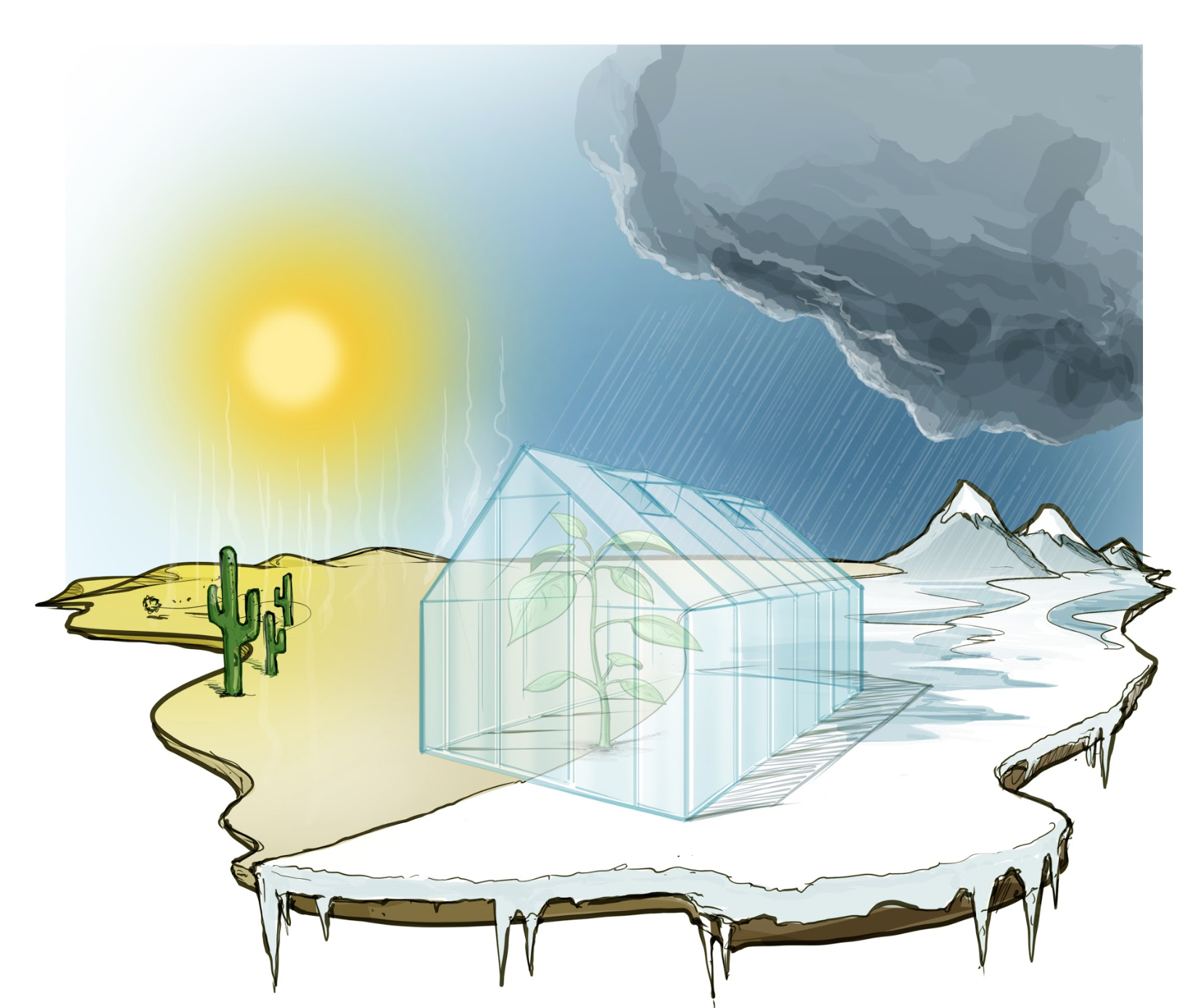 Empower plants through balanced climate control
